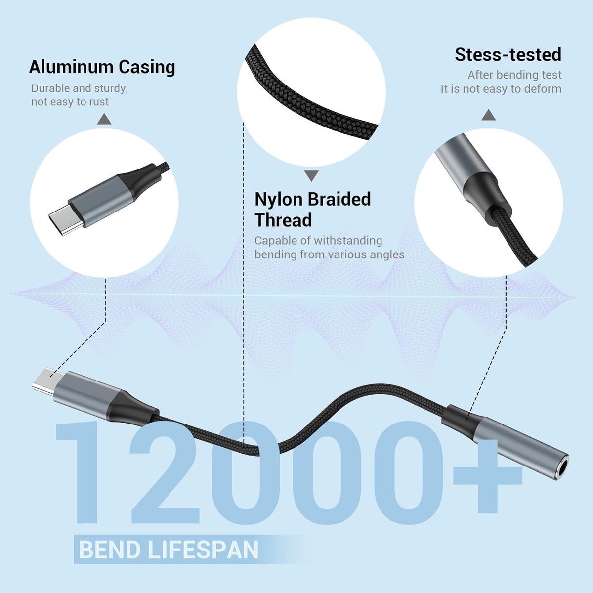 YGKSAA 2pcs USB C to 3.5mm Female Headphone Jack Adapter | Upgrade Metal Case. Compatible With Samsung S20+/S21 Ultra. iPhone15 16 17. And More USB C Audio Devices