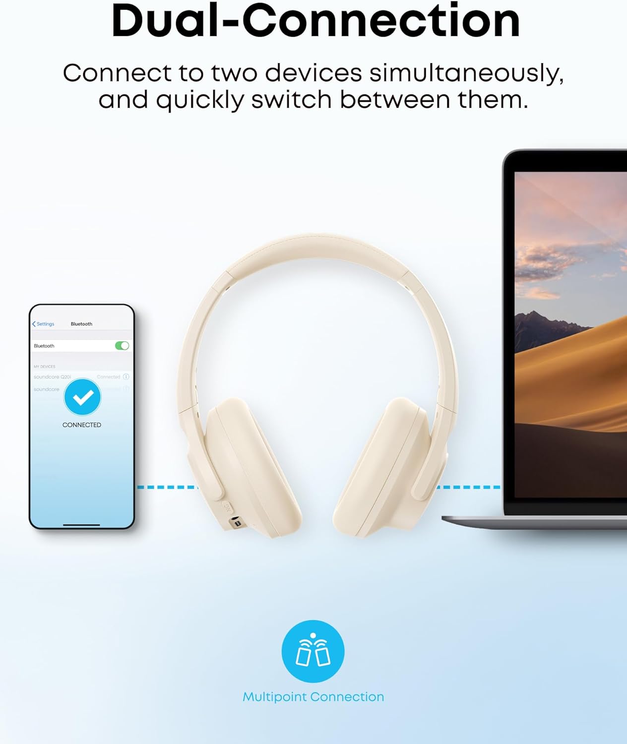 Soundcore by Anker Q20i Hybrid Active Noise Cancelling Headphones. White | Over-Ear. Bluetooth. 40H ANC Playtime. Hi-Res Audio. Big Bass. Transparency Mode. Customize via App. Travel. Home. Office
