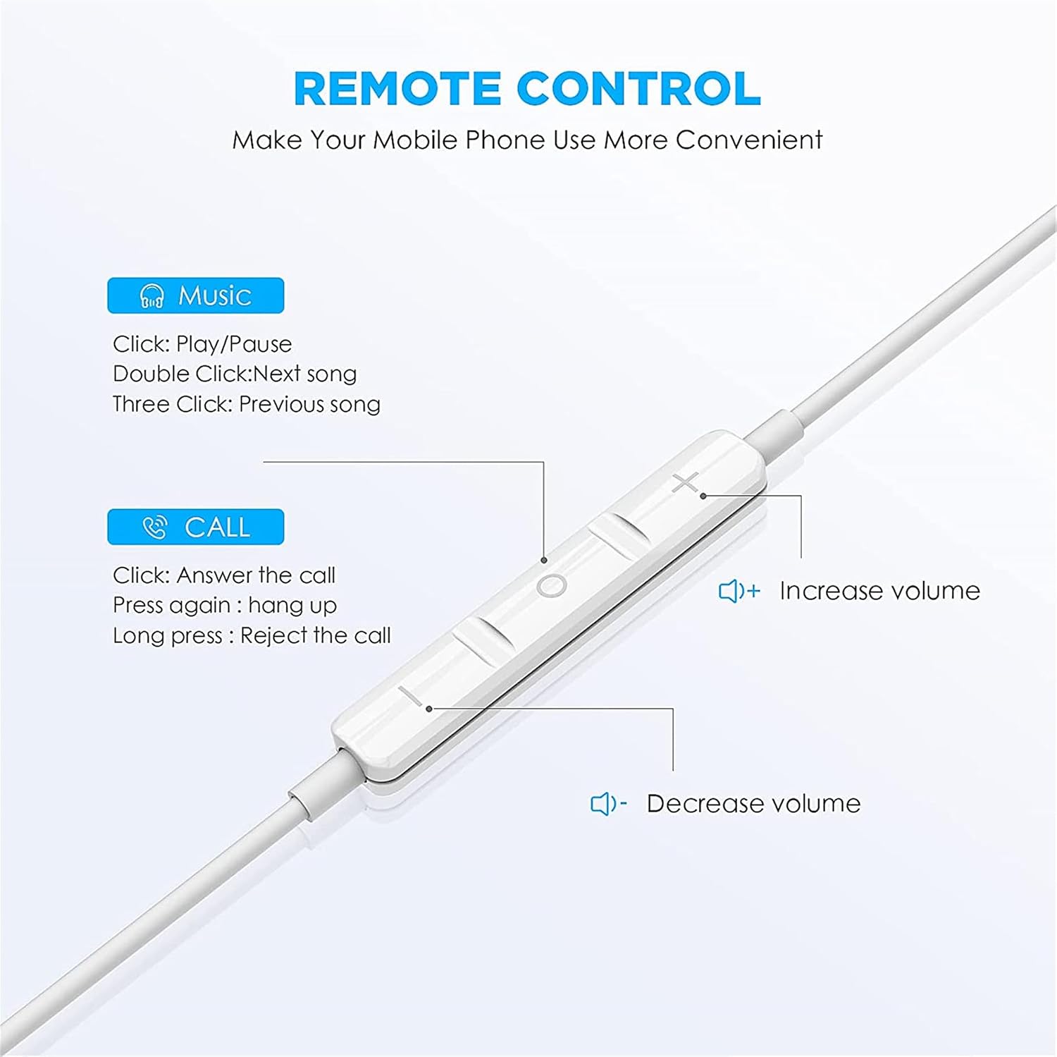 USB C Headphones for iPhone 17/16/15 Pro Max Plus Earbuds.Type C Earphones | with Microphone & Remote Noise Cancelling Earphones for iPhone 17/16/15 Pro Max Plus.iPad.Galaxy S26/S25/S24/Ultra Note 10/20