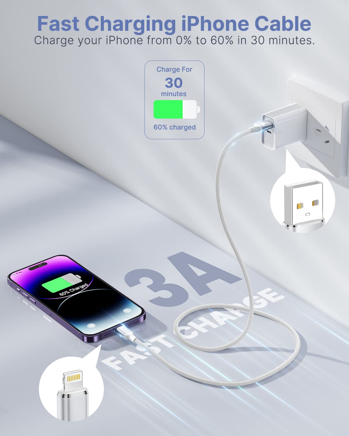 iPhone Charger [Apple MFi Certified] 6FT iPhone Charger Cord Fast Charging USB to Lightning Cable Braided USB Phone Cable Cord Compatible with iPhone 14 13 12 11 Pro Max XR XS X 8 7 6 Plus SE. iPad