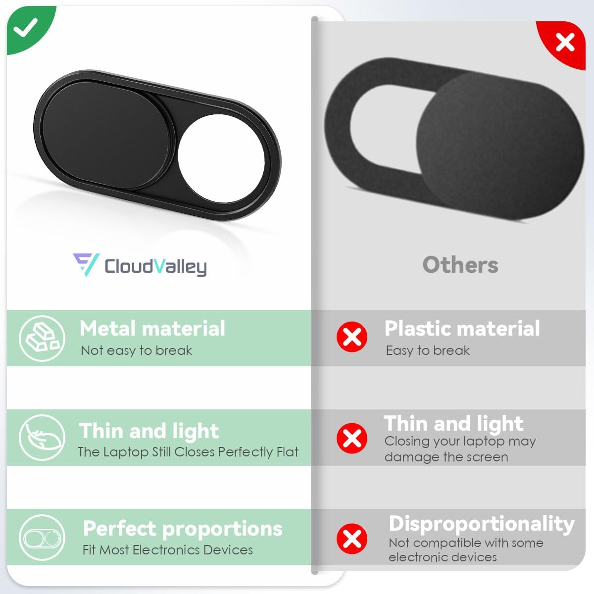 CloudValley Laptop Camera Cover Slide. Metal 0.023 Inch Ultra-Thin. 2 Packs | Web Webcam Cover for MacBook Pro / Air. Laptop. iMac. iPad. iPhone 8/7. Computer Accessories. Privacy Protection. Black