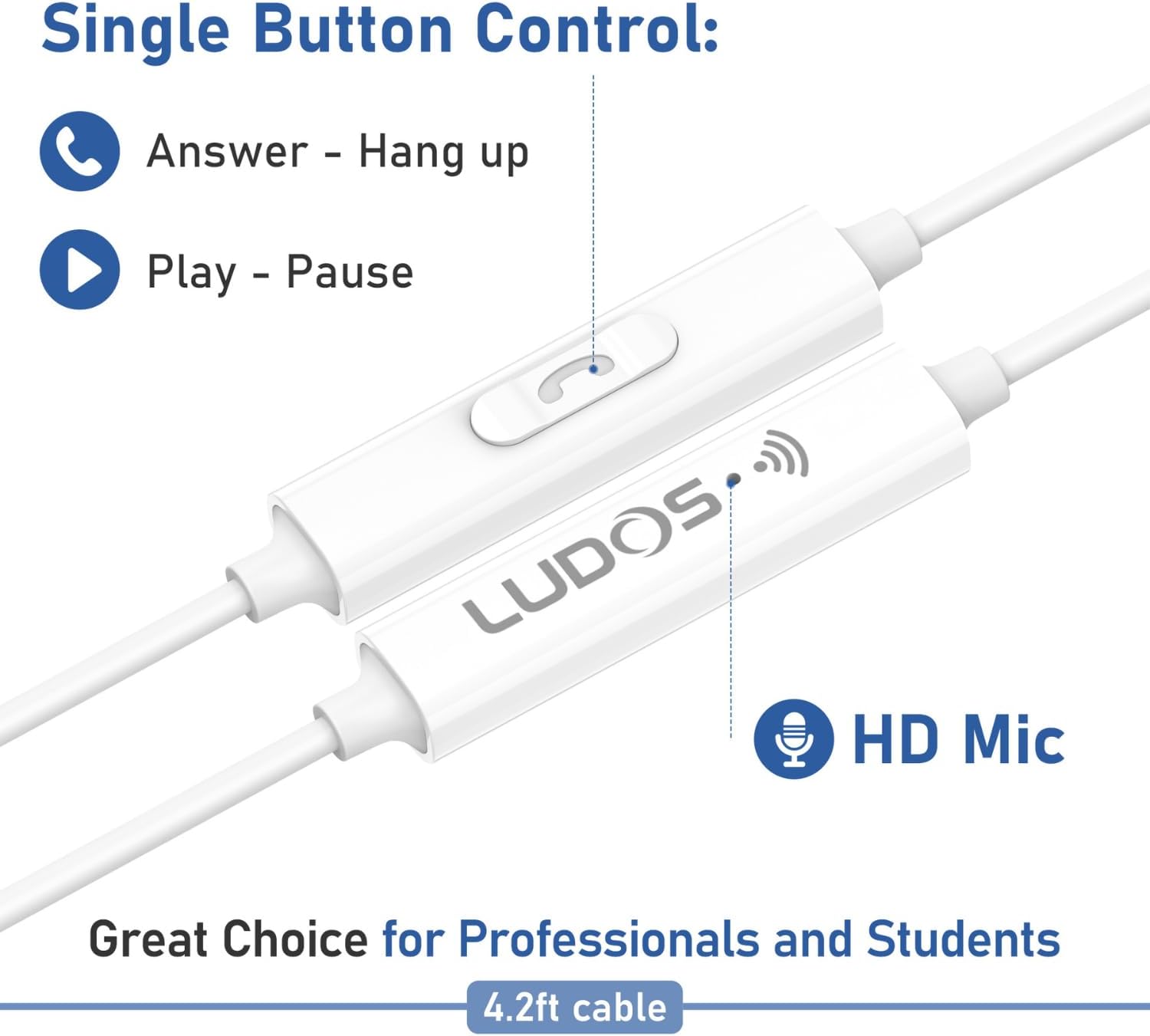 LUDOS FEROX Wired Earbuds in-Ear Headphones. 5 Year Warranty. Earphones with Microphone. Noise Isolation Corded for 3.5mm Jack Ear Buds for iPhone. Samsung. Computer. Laptop. Kids. School Students