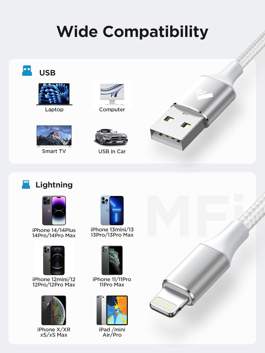 iPhone Charger [Apple MFi Certified] 6FT iPhone Charger Cord Fast Charging USB to Lightning Cable Braided USB Phone Cable Cord Compatible with iPhone 14 13 12 11 Pro Max XR XS X 8 7 6 Plus SE. iPad