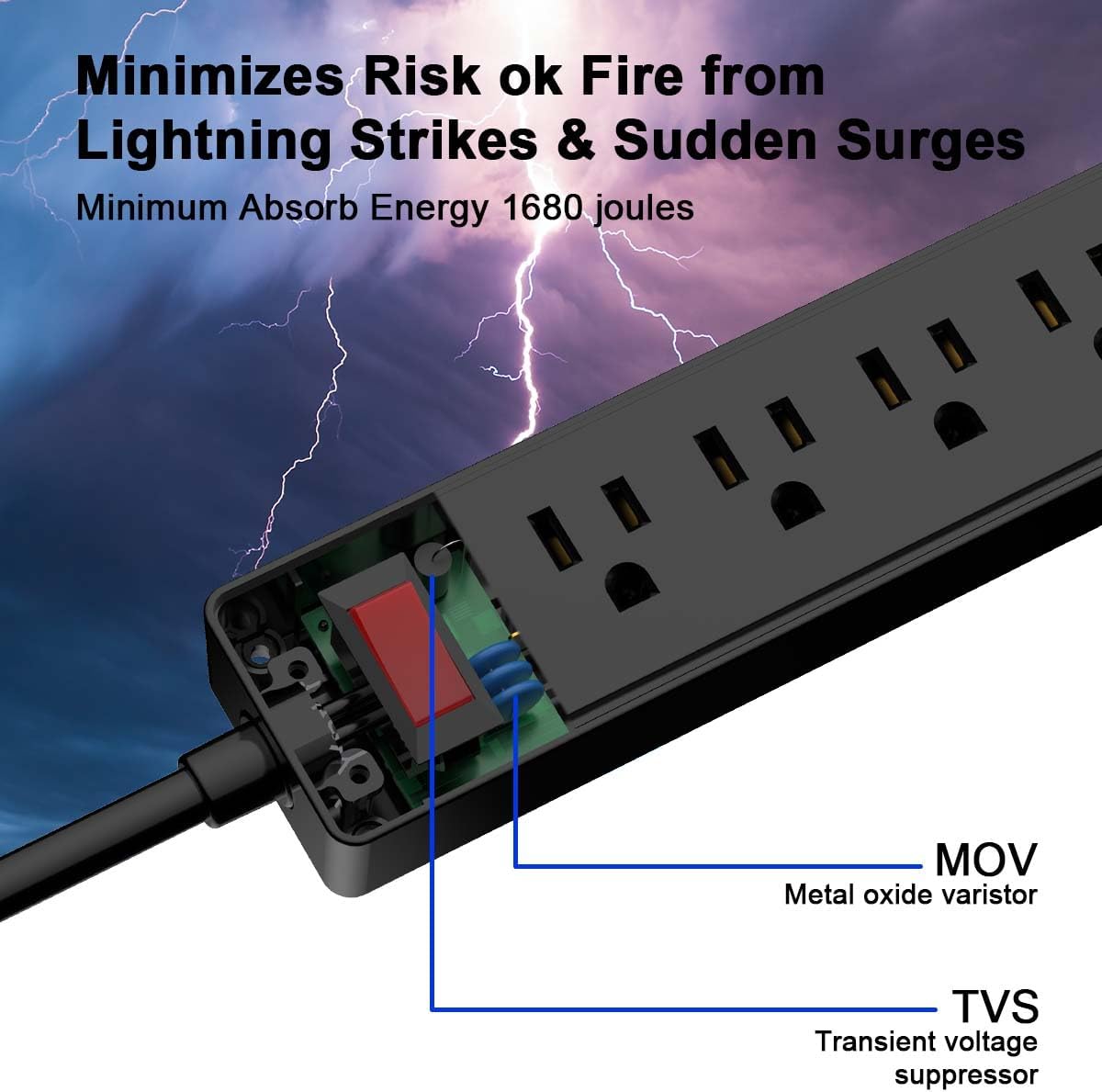 Yintar 6Ft Surge Protector Power Strip with 6 Outlets & 3 USB Ports. Black | 6 Feet Flat Plug Extension Cord with Multiple Outlets for Home. Office. Dorm Essentials. 1680 Joules. ETL Listed