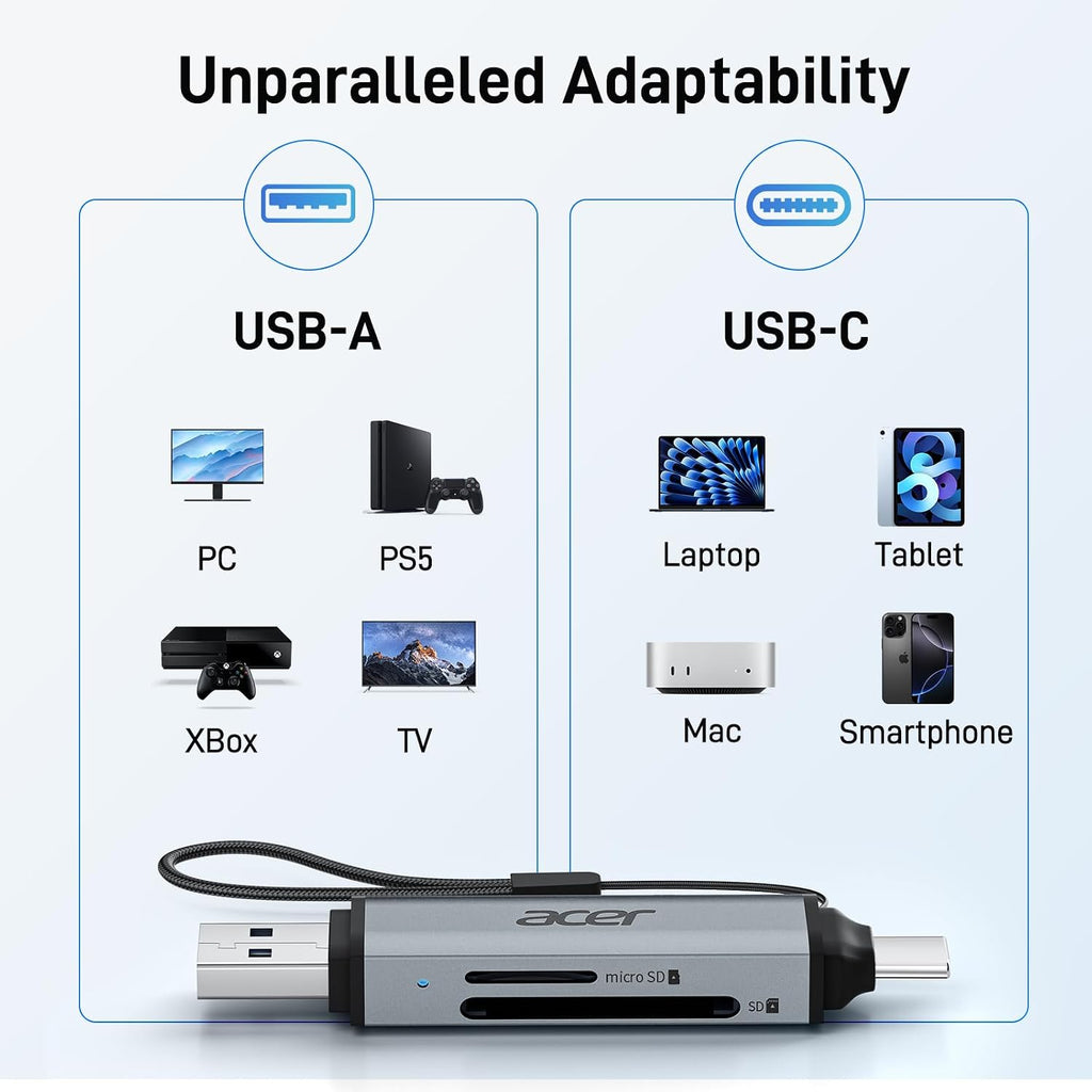 acer SD Card Reader USB C. Dual Slots USB Type C to Micro SD Card Adapter | Memory Card Reader for MicroSD. SDHC. SDXC. Compatible with Laptop. PC. iPhone16/15. MacBook Pro/Air. iPad Pro. Android