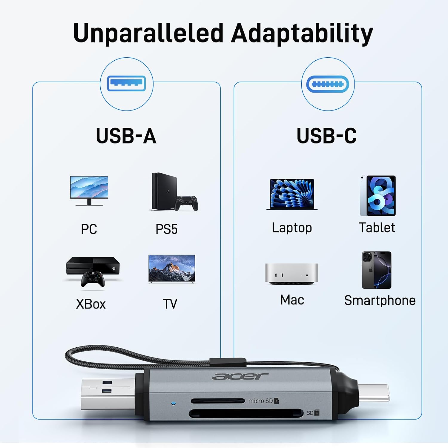 acer SD Card Reader USB C. Dual Slots USB Type C to Micro SD Card Adapter | Memory Card Reader for MicroSD. SDHC. SDXC. Compatible with Laptop. PC. iPhone16/15. MacBook Pro/Air. iPad Pro. Android