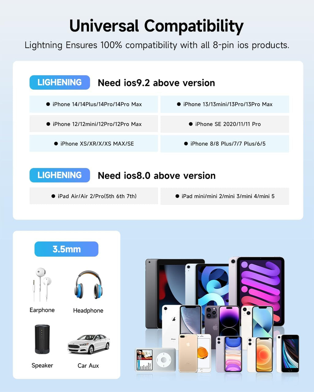 [Apple MFi Certified] 2 Pack Lightning to 3.5 mm Headphone Jack Adapter. iPhone Aux Adapter Converter Dongle Audio Cable Compatible with iPhone 14 13 12 11 X XS 8 7