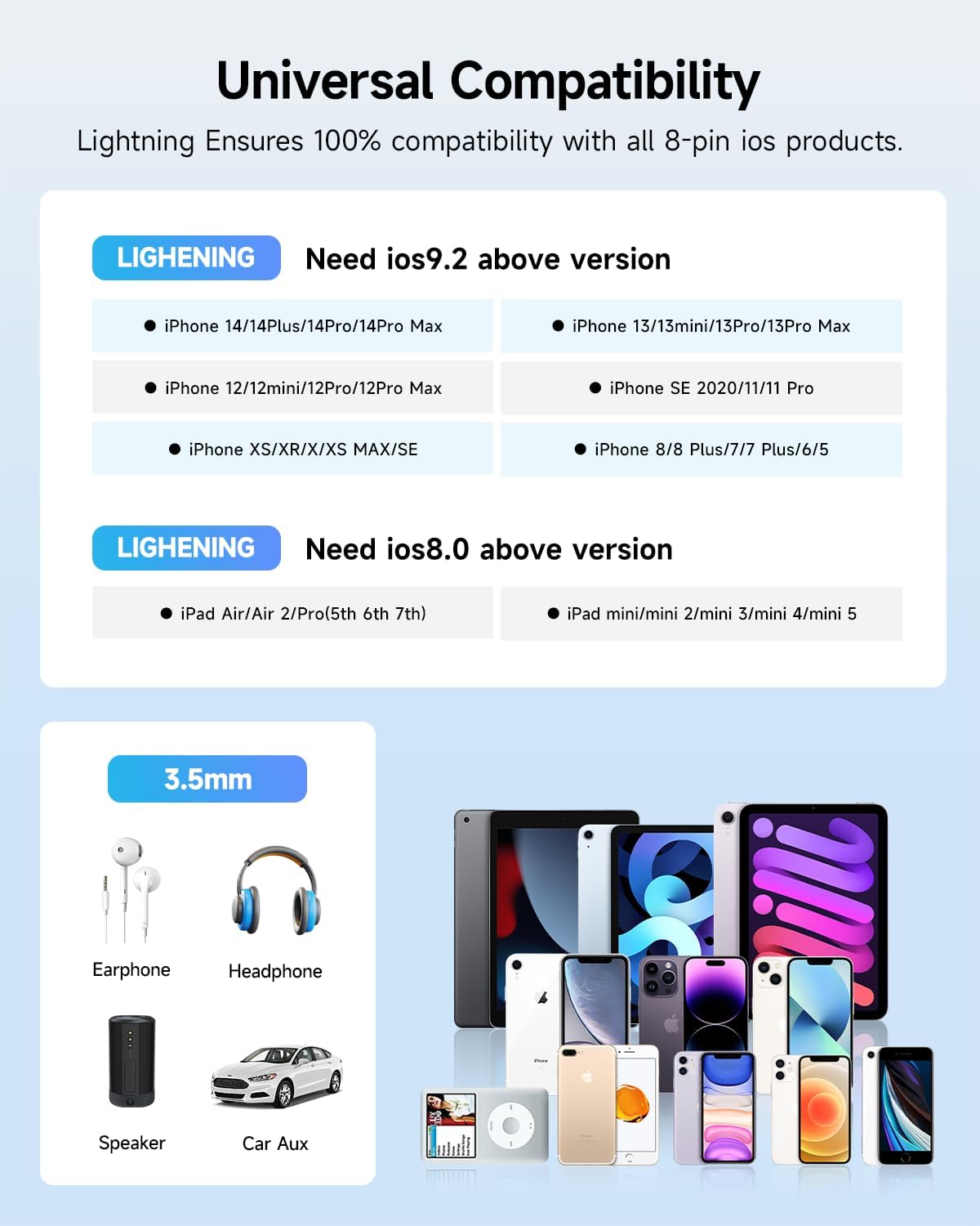[Apple MFi Certified] 2 Pack Lightning to 3.5 mm Headphone Jack Adapter. iPhone Aux Adapter Converter Dongle Audio Cable Compatible with iPhone 14 13 12 11 X XS 8 7