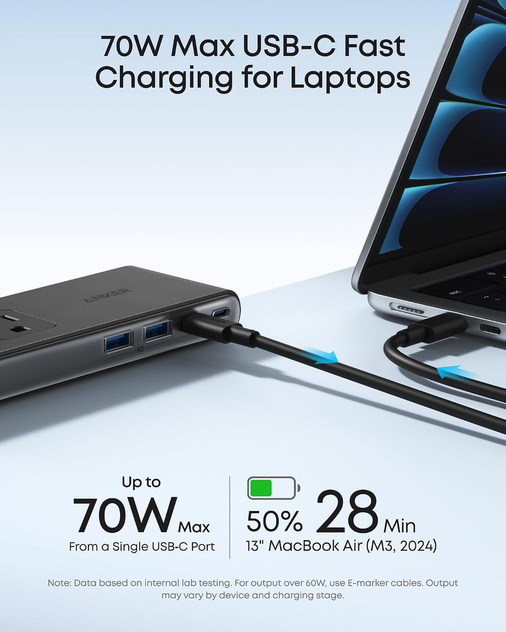 Anker Nano Power Strip. Desk Clamp. 70W Max. 1500J Surge Protector. 2 USB C | 6AC 5ft Extension Cord. Outlet Extender Desk Organizer Gaming Accessories Home Office Essentials. Fit 0.6~1.8'' Tabletop Edge