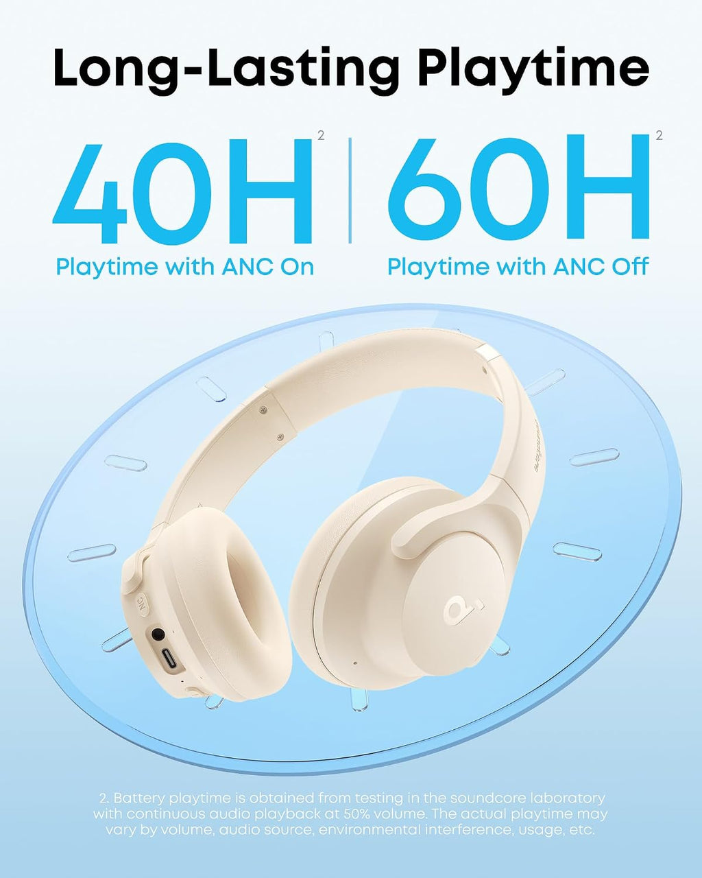 Soundcore by Anker Q20i Hybrid Active Noise Cancelling Headphones. White | Over-Ear. Bluetooth. 40H ANC Playtime. Hi-Res Audio. Big Bass. Transparency Mode. Customize via App. Travel. Home. Office