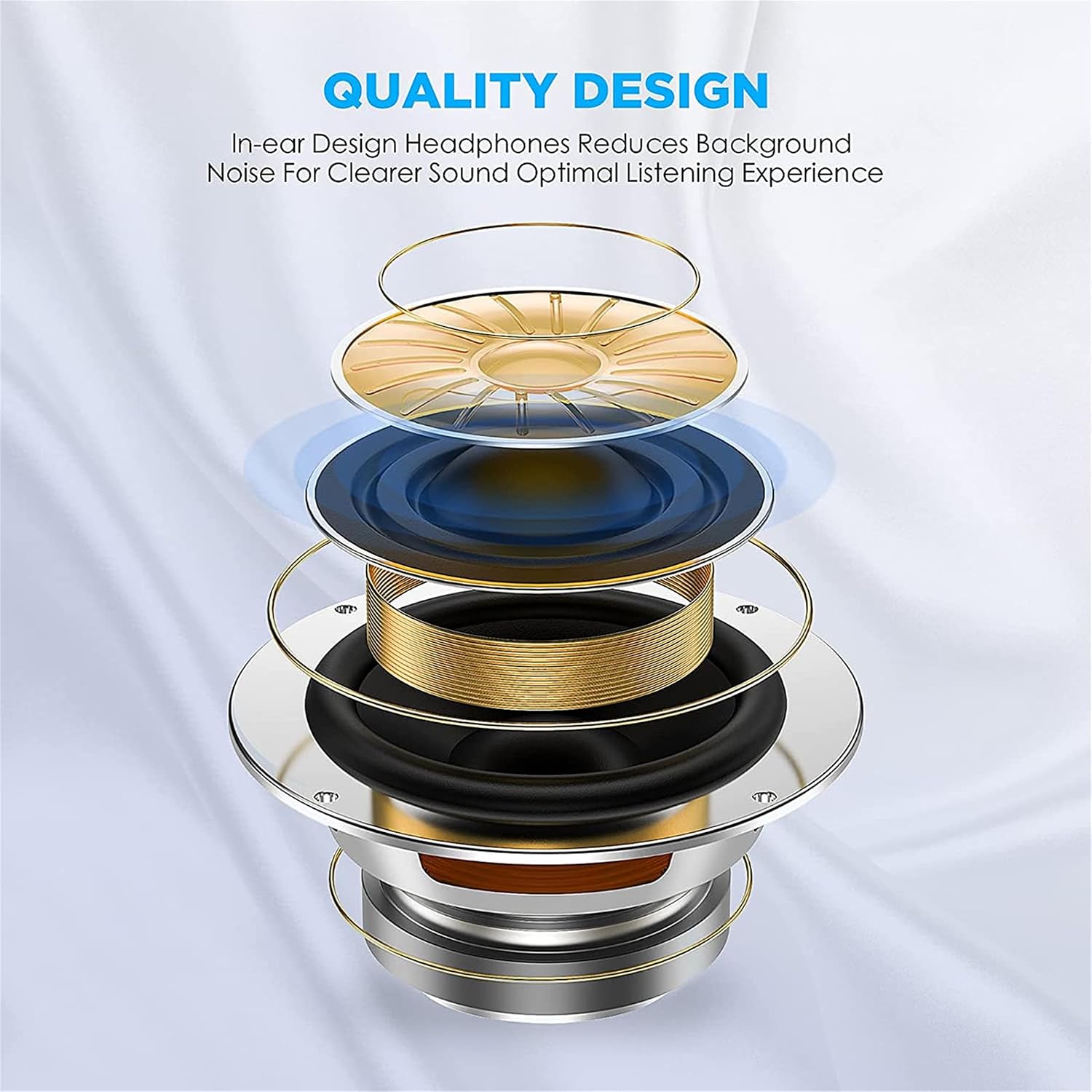 USB C Headphones for iPhone 17/16/15 Pro Max Plus Earbuds.Type C Earphones | with Microphone & Remote Noise Cancelling Earphones for iPhone 17/16/15 Pro Max Plus.iPad.Galaxy S26/S25/S24/Ultra Note 10/20