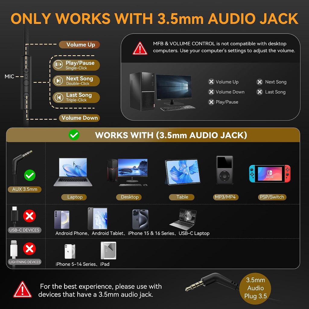 Wired Headphones with Mic. 3.5mm Headphones Volume Control for School Black | Wired Over Ear Foldable Corded Headphones for Teens Classroom Travel Airplane. 4.9ft Tangle-Free Cord for Tablet Laptop Phone