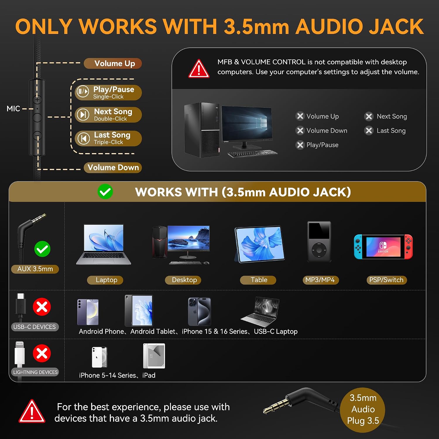 Wired Headphones with Mic. 3.5mm Headphones Volume Control for School Black | Wired Over Ear Foldable Corded Headphones for Teens Classroom Travel Airplane. 4.9ft Tangle-Free Cord for Tablet Laptop Phone