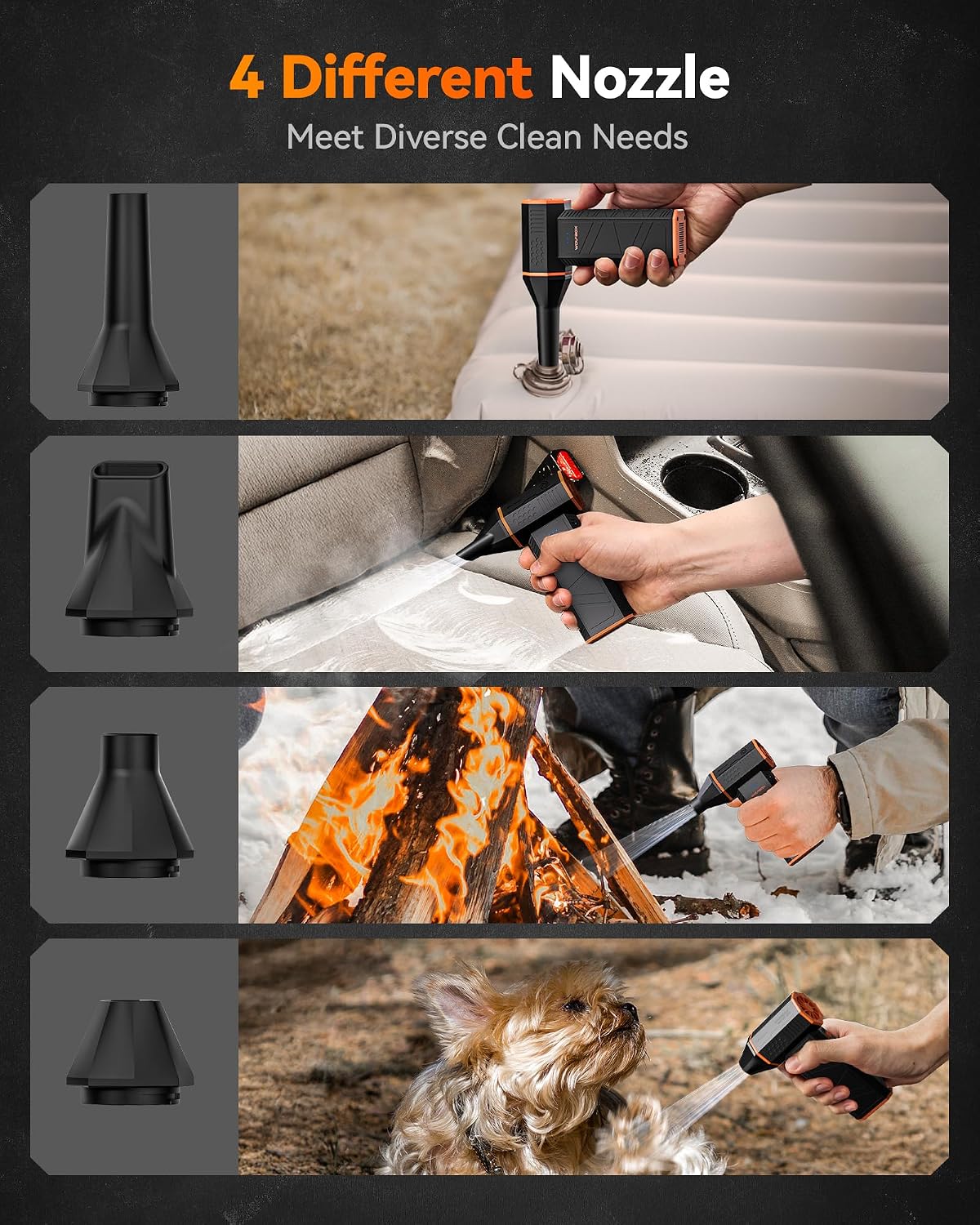WOLFBOX MegaFlow 50 Compressed Air Duster. 110.000 RPM. 3-Gear Adjustable | Electric. Mini Blower. Fast Charging. Computer. Keyboard. House. Outdoor. Car. 0.45 lb Lightweight. 4 Nozzles